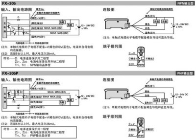 超高性價比！廠家直供SUNX神視光纖放大器 FX-305與FX-MR6數(shù)字傳感器解析